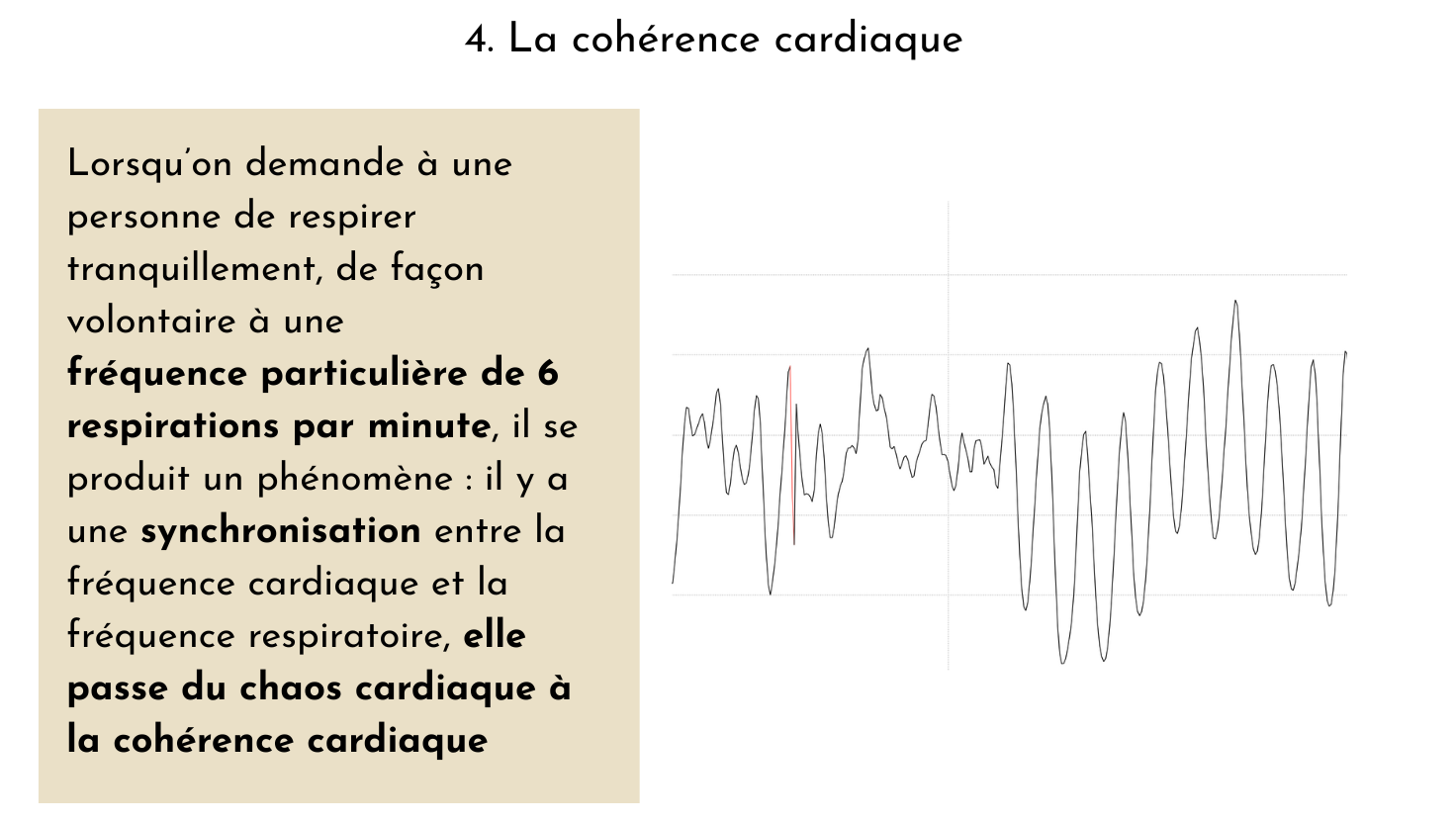 La cohérence cardiaque